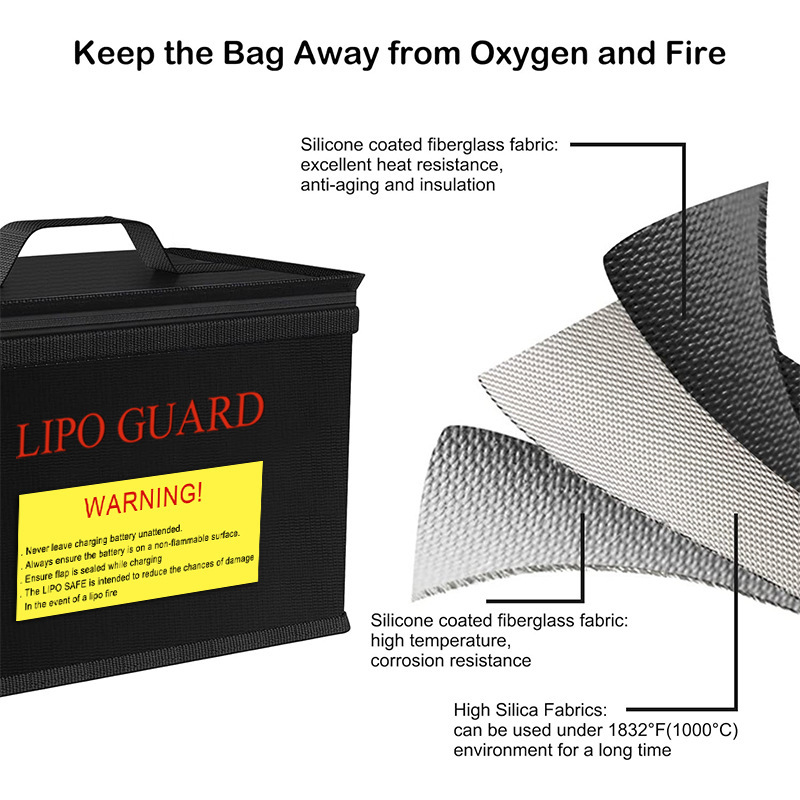 Lipo Guard Safety Bag Fireproo - огляд і ціна Fpv Drone Bag